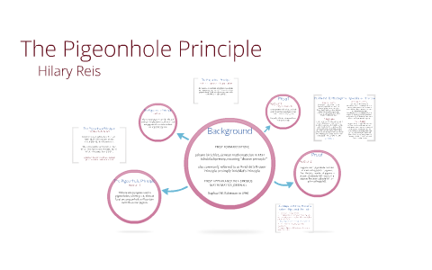 The Pigeonhole Principle by Hilary Reis on Prezi