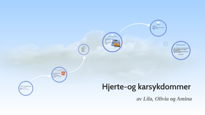 Hjerte-og karsykdommer by 9 b on Prezi