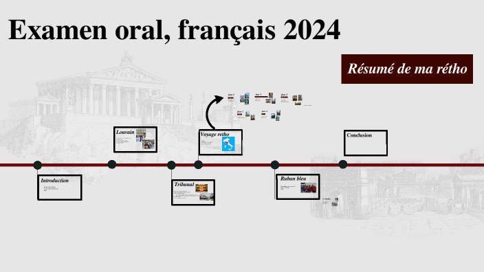 Oral de français 6eme by yanis dethier on Prezi
