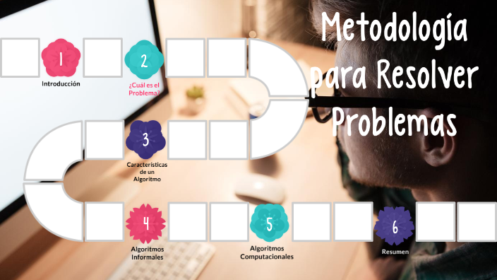 Metodología Para Resolver Problemas By Armando Sanchez On Prezi