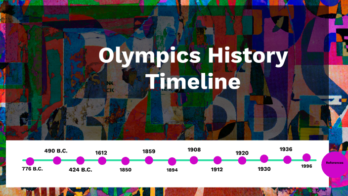 Olympics History Timeline By ABDULLAH ALSARRAF