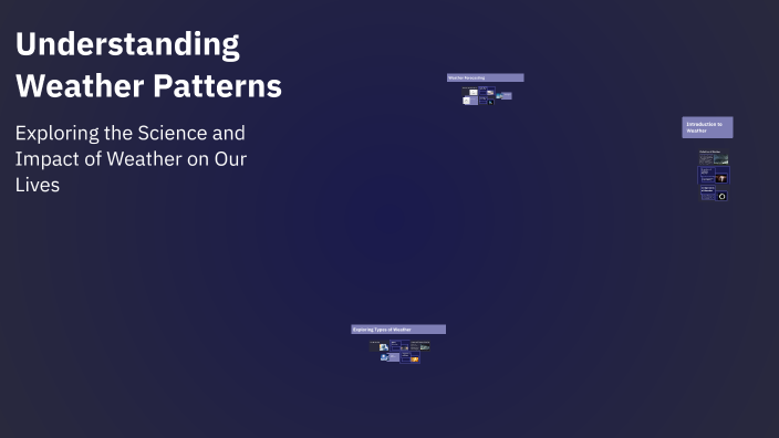 Understanding Weather Patterns by . . on Prezi