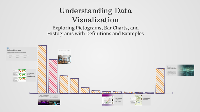 Understanding Data Visualization by Sajawal Khan on Prezi