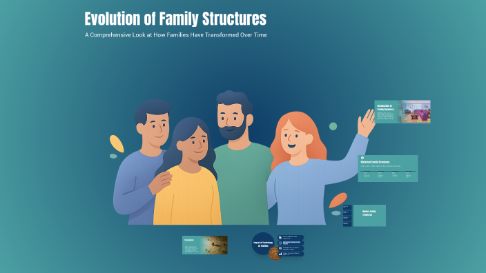 Evolution of Family Structures by Mica Martins on Prezi