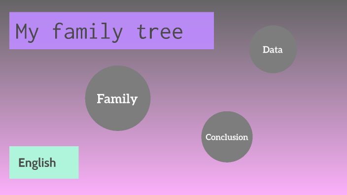 My family tree by Brenda Elihanet Mena Estrada on Prezi