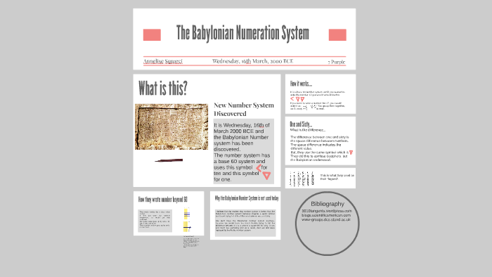The Babylonian Numeration System By Annelise Squarci On Prezi The Babylonian Numeration System By Annelise Squarci On Prezi