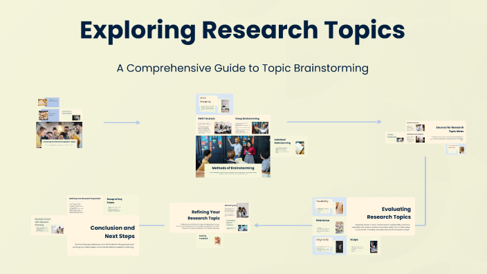 Exploring Research Topics by Thuý Hoà Phạm on Prezi
