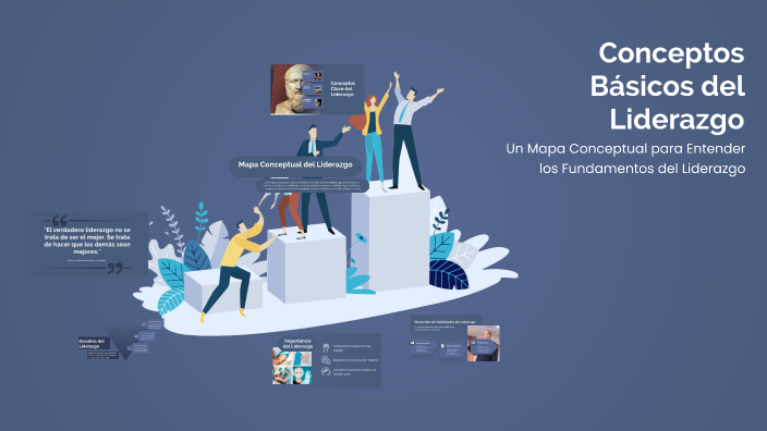 Conceptos Básicos del Liderazgo by Alejandro Garcia Garcia on Prezi