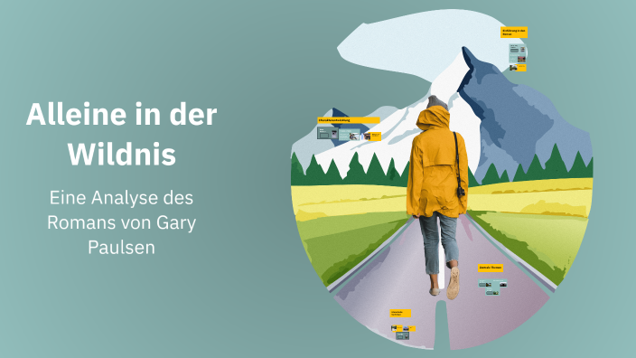 Alleine in der Wildnis by Leni´ Barth on Prezi