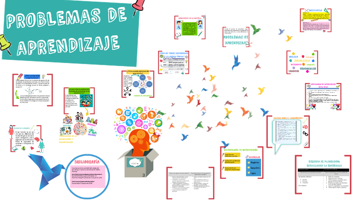 PROBLEMAS DE APRENDIZAJE by ARACELY ANTONIO on Prezi Next