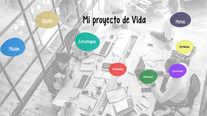 Mi proyecto de Vida by DAVID AGUILAR ROBLES on Prezi