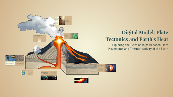 Digital Model: Plate Tectonics and Earth’s Heat by Lorelie Rojas on Prezi