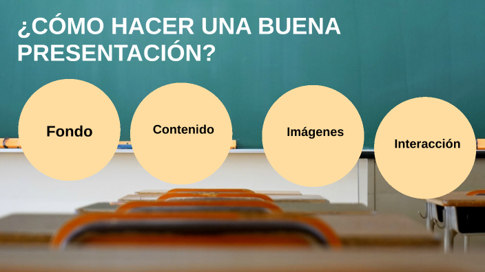 ¿CÓMO HACER UNA BUENA PRESENTACIÓN? by Laura Muñoz on Prezi