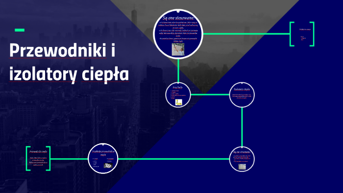 Przewodniki I Izolatory Ciepła By Dorota Budnicka On Prezi