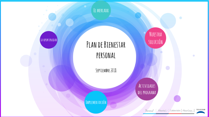 Tres Cualidades De Una Persona Feliz Tu Plan De Biene 