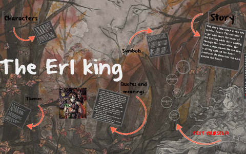 the erl king poem analysis