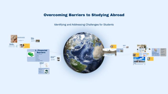 Overcoming Barriers to Studying Abroad by liv curs on Prezi