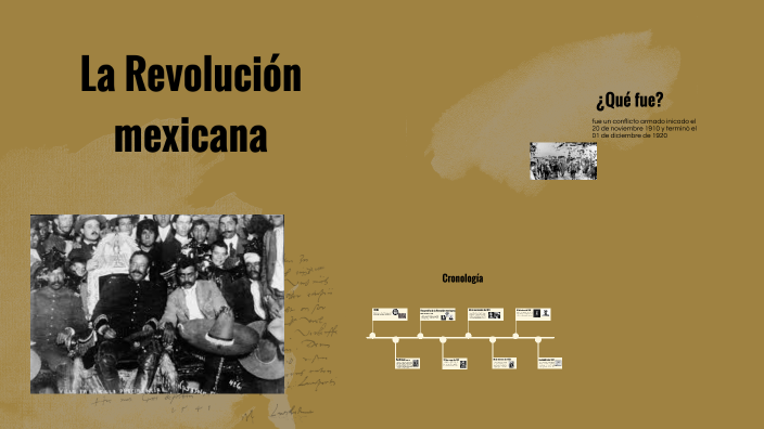 Cronología De La Revolución Mexicana By Ari On Prezi 8742