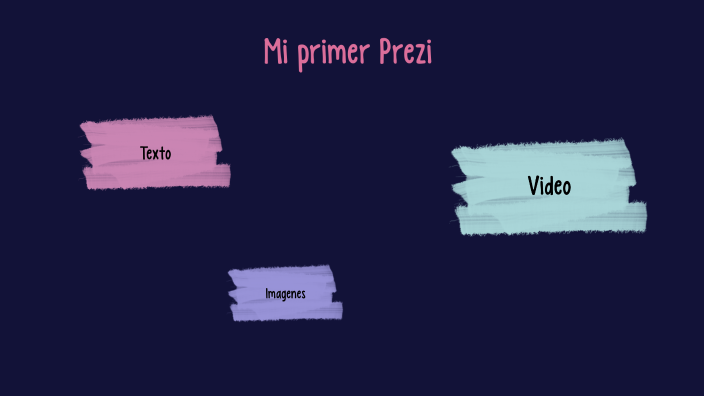 Mi primera presentacion (Prezi) by Joan Castro Cruz on Prezi