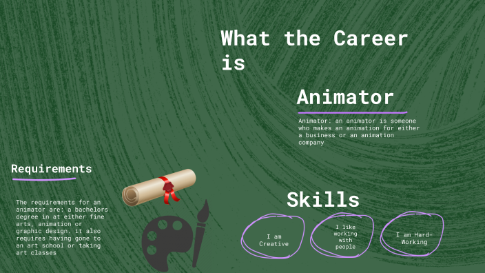 Electronic Career Portfolio By Tripp Tyson On Prezi electronic-career-portfolio-by-tripp-tyson-on-prezi