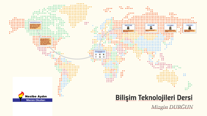 Bilişim Teknolojileri Dersi by mizgin durğun on Prezi