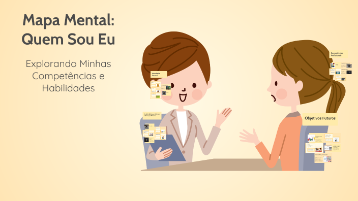 Mapa Mental: Quem Sou Eu by Aluno Tmp on Prezi