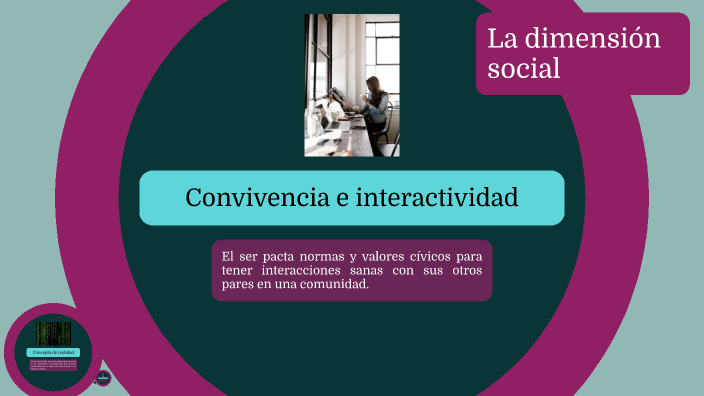 La dimensión social by Sebastián Pinilla Cárdenas on Prezi