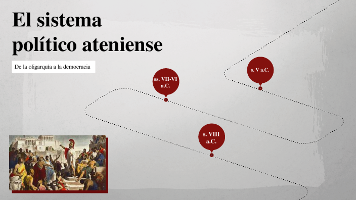 La democracia ateniense by Francho Gállego on Prezi