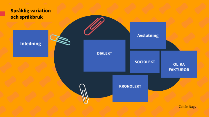 Språklig variation och språkbruk by Zoltán Nagy on Prezi