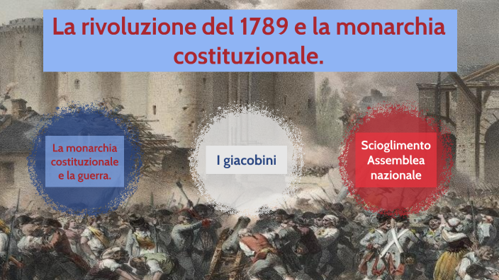 La monarchia costituzionale e la guerra by Anna on Prezi