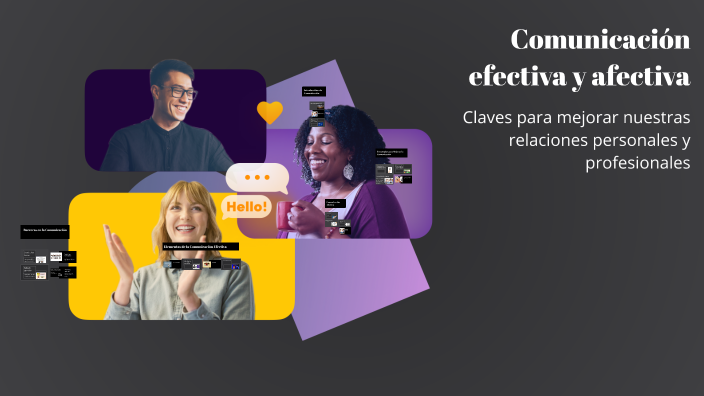 Comunicación efectiva y afectiva by miguel angel hernandez morales on Prezi