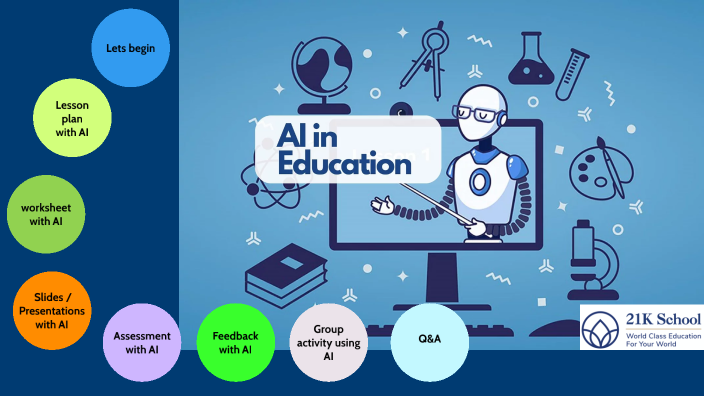 AI in Education & classrooms by Sonali Kumar on Prezi