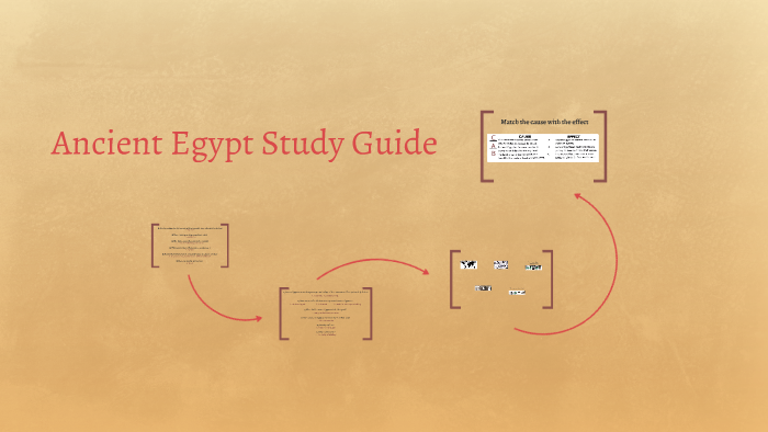 Ancient Egypt Study Guide by Maggie Gannon on Prezi
