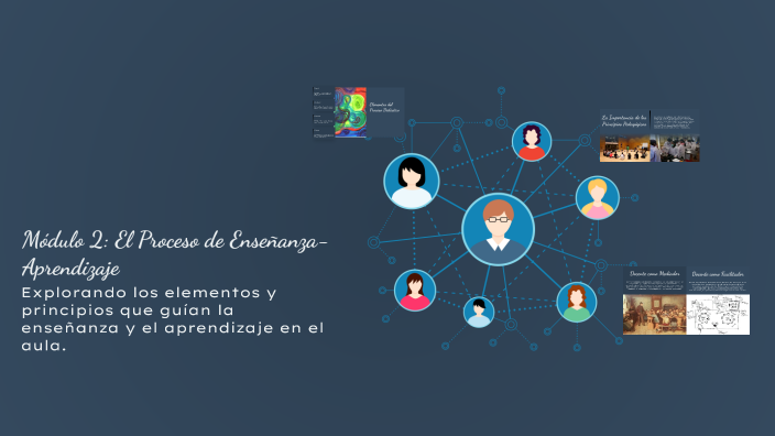 Módulo 2: El Proceso de Enseñanza-Aprendizaje by Mafercita Pazmiño on Prezi