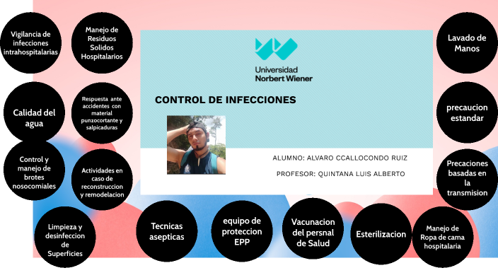 CONTROL DE INFECCIONES By Alvaro Ruiz On Prezi