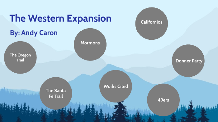 The Western Expansion By Andy Caron On Prezi