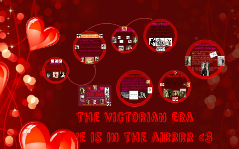 The victorian Era: by Julia Silva on Prezi