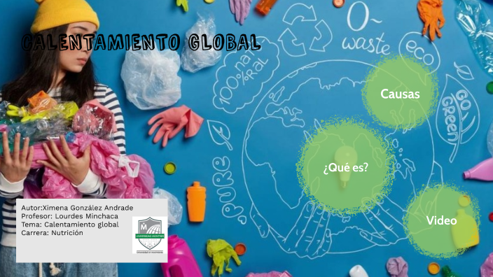 CALENTAMIENTO GLOBAL by Ximena González on Prezi