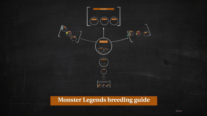monsters legends breeding wiki