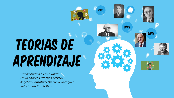Aprendizaje by Camila suarez on Prezi