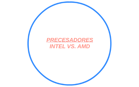 Predesorr PRECESADORES by on Prezi