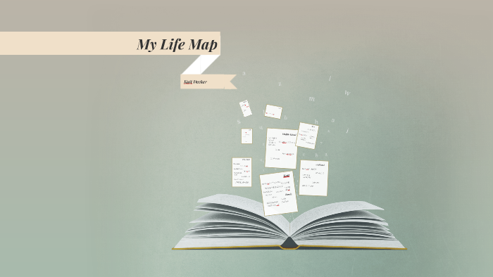 My Life Map by Kate Decker on Prezi