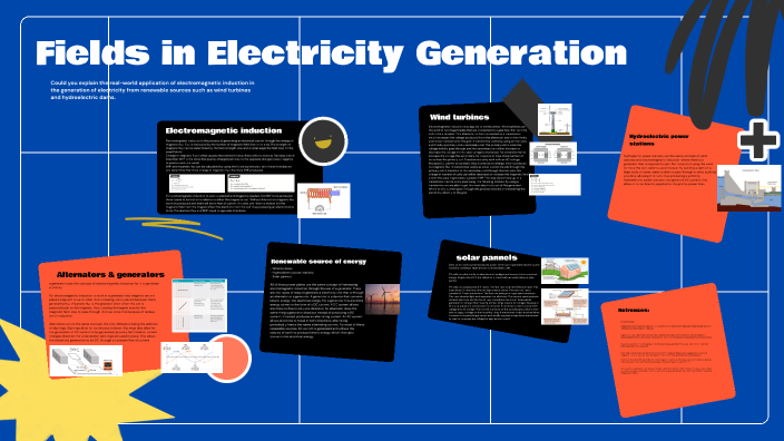 Fields in Electricity Generation by Mikyla Tira on Prezi