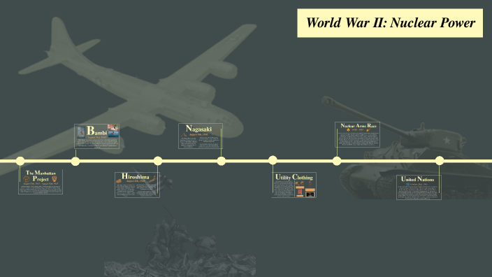 1: Nuclear Power by Dylan Huang on Prezi