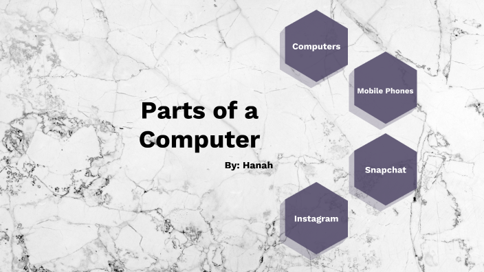 Parts of a Computer by hanah suchy on Prezi