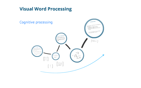 Process Word Visual Visual Word Processing by Dorothy Vo on Prezi