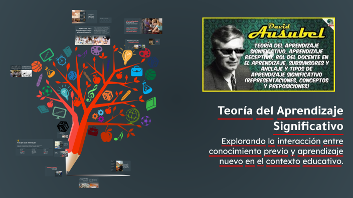 Teoría del Aprendizaje Significativo by Rebeca Fernanda Garcia Mendoza ...
