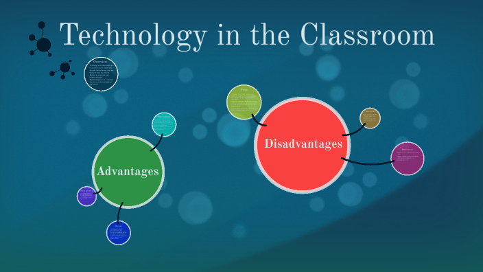 Advantages and Disadvantages of Technology in the the Classroom by ...