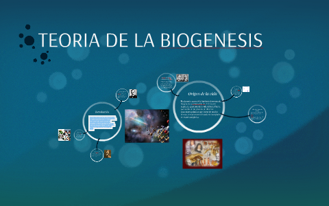 Биогенез. Биогенез рисунок. Theory of Biogenesis. Биогенез картинки красивые. Биогенез иконка.