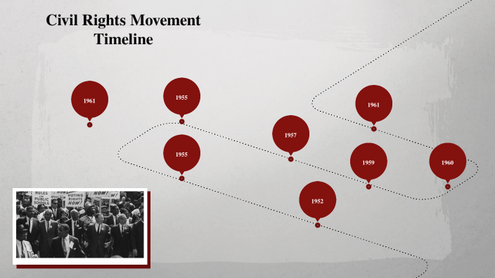 Civil Rights Timeline By Katherine Sanchez Barrera On Prezi